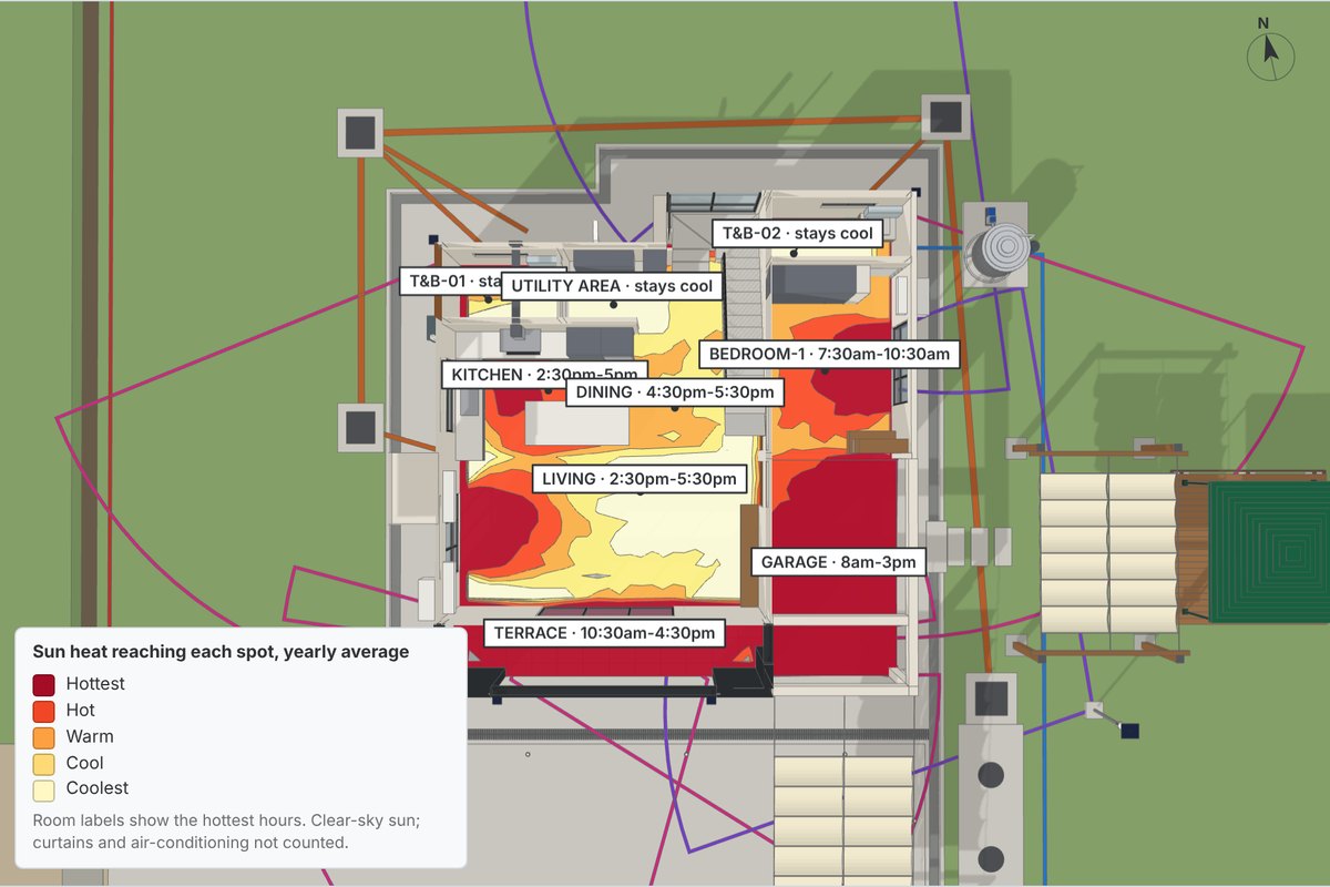 Sun heat map of the sample house, room by room
